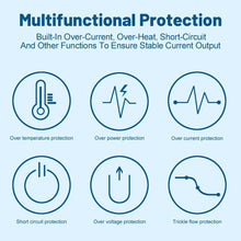 Laden Sie das Bild in den Galerie-Viewer, 65w ladegerät usb typ c ladegerät schnell ladung 3,0 pd USB-C handy ladegerät c - Letrinoshop